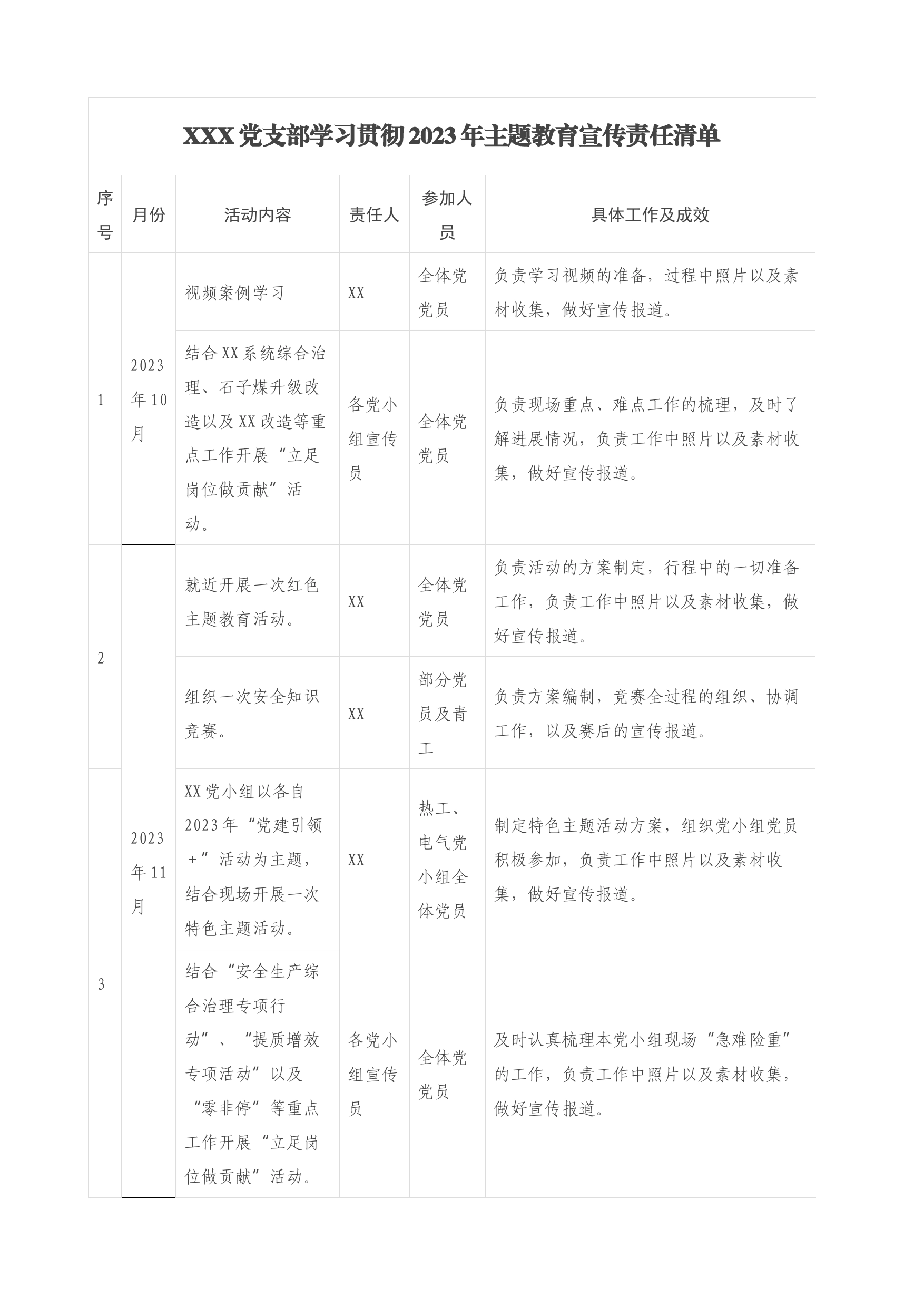 XXX党支部学习贯彻2023年主题教育宣传责任清单_第1页