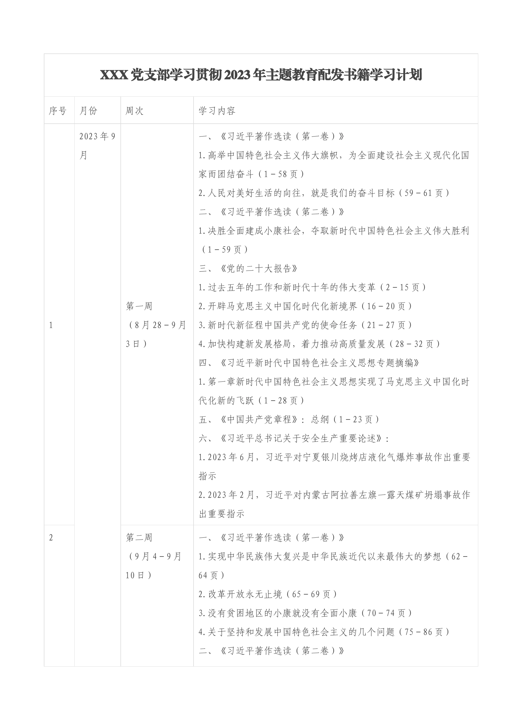 XXX党支部学习贯彻2023年主题教育配发书籍学习计划_第1页