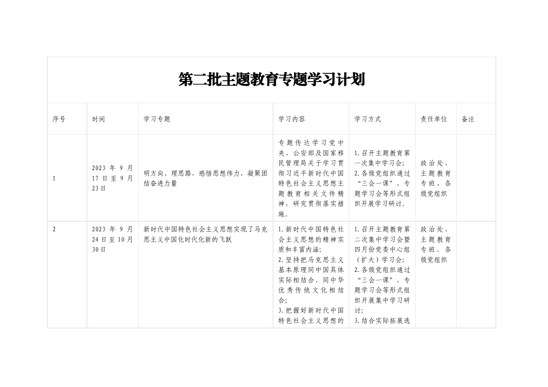 XXX第二批主题教育专题学习计划_第1页