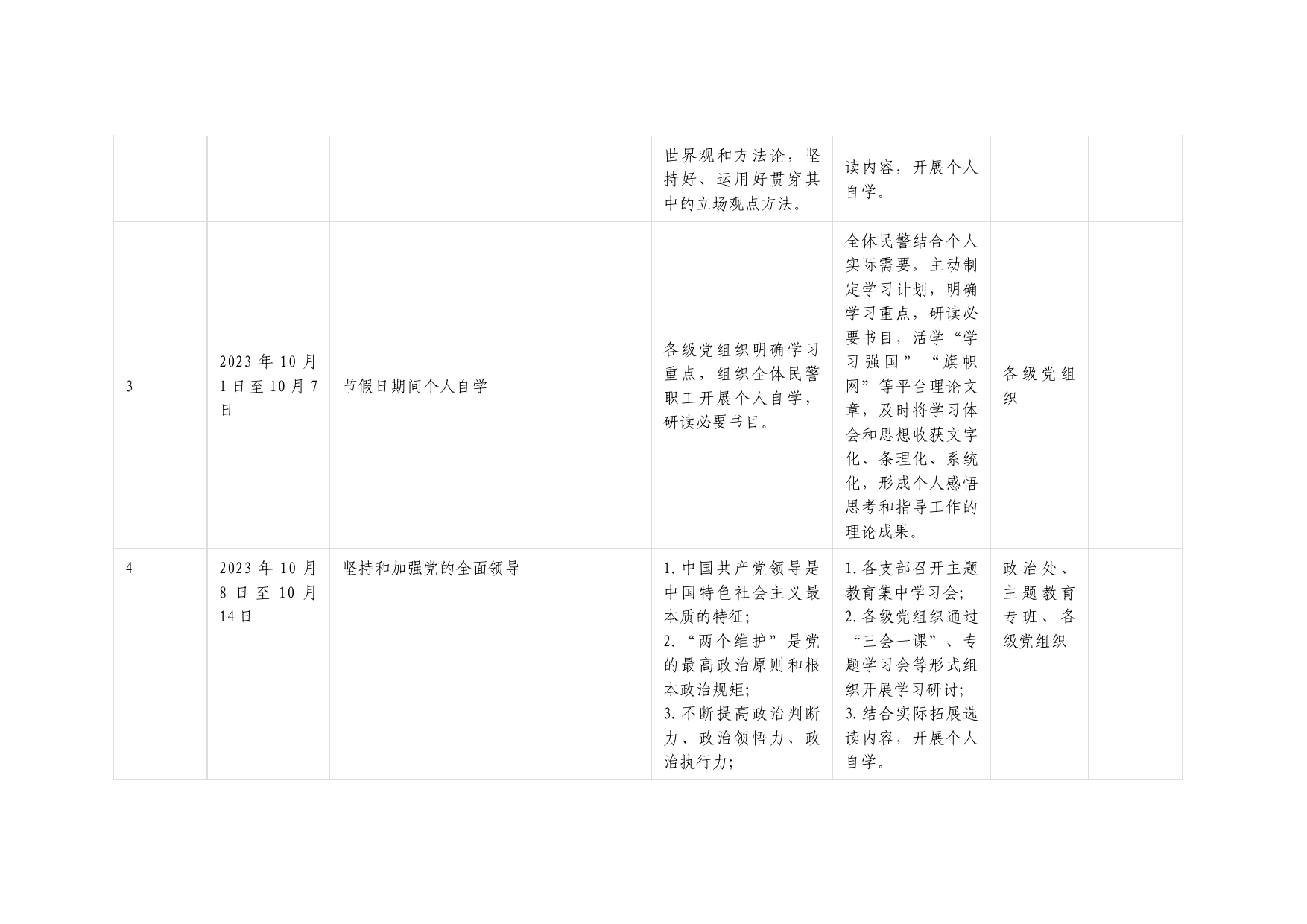 XXX第二批主题教育专题学习计划_第2页