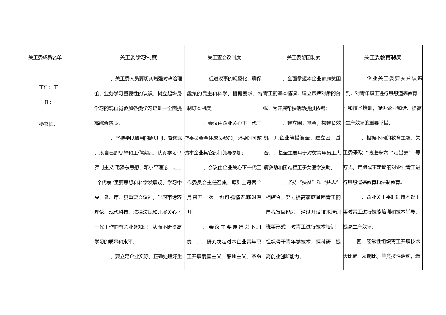 工委上墙制度_第1页