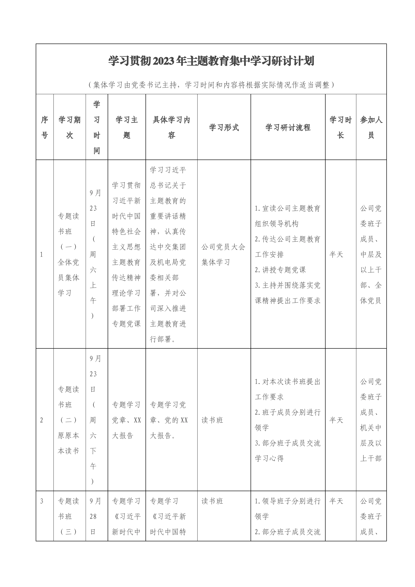 学习贯彻2023年主题教育集中学习研讨计划_第1页