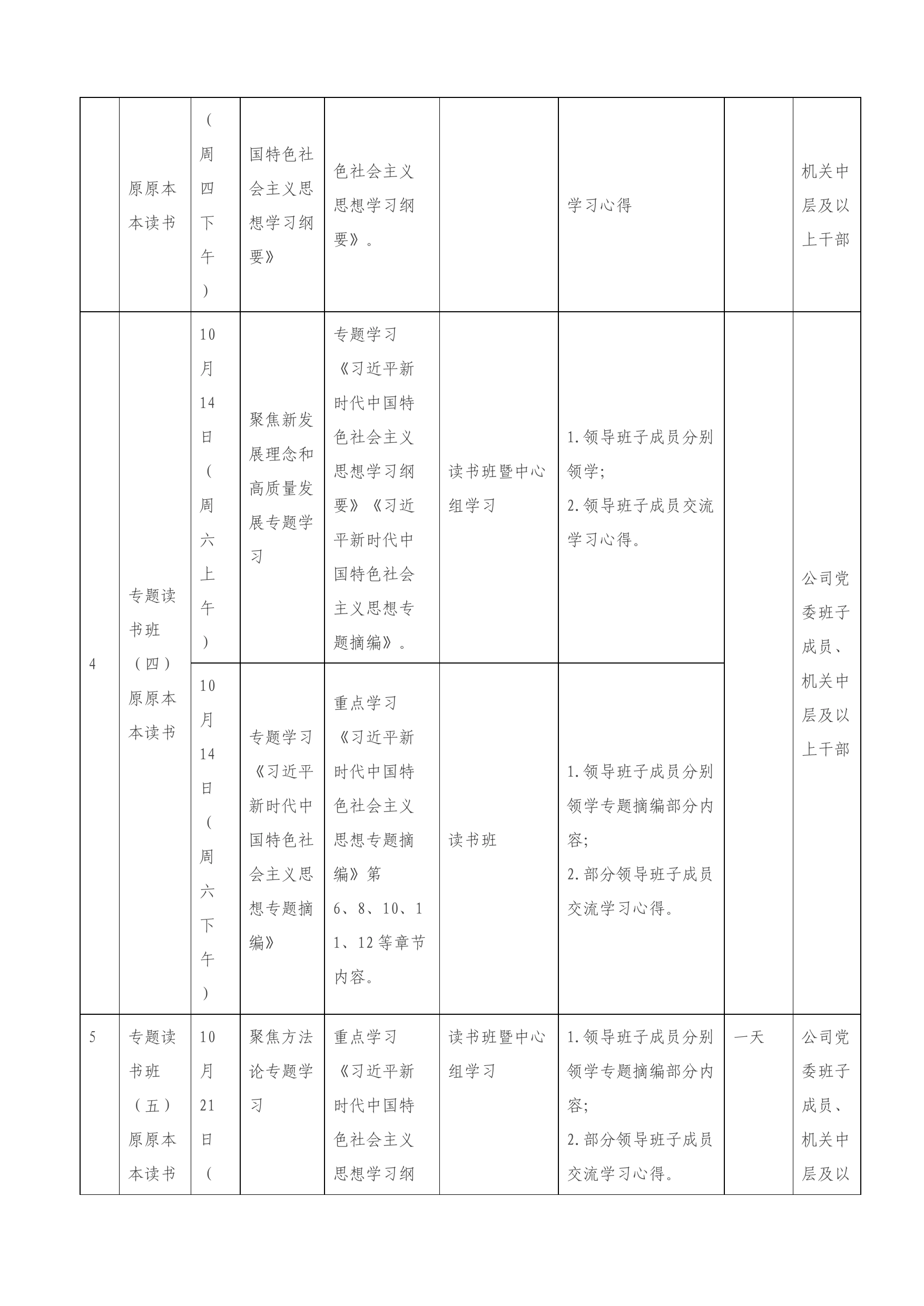 学习贯彻2023年主题教育集中学习研讨计划_第2页