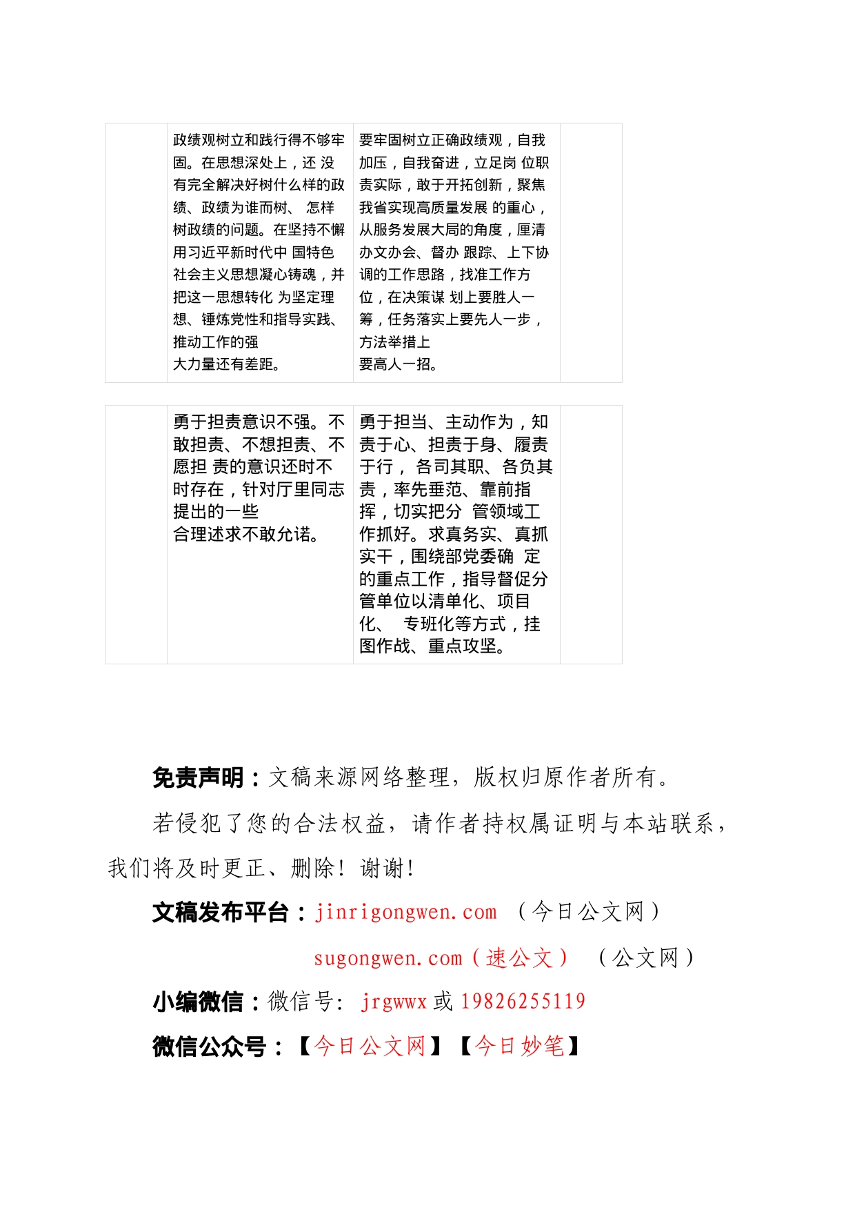 有关2023年主题教育“担当作为”方面检视问题清单及整改台账(个人通用)_第2页
