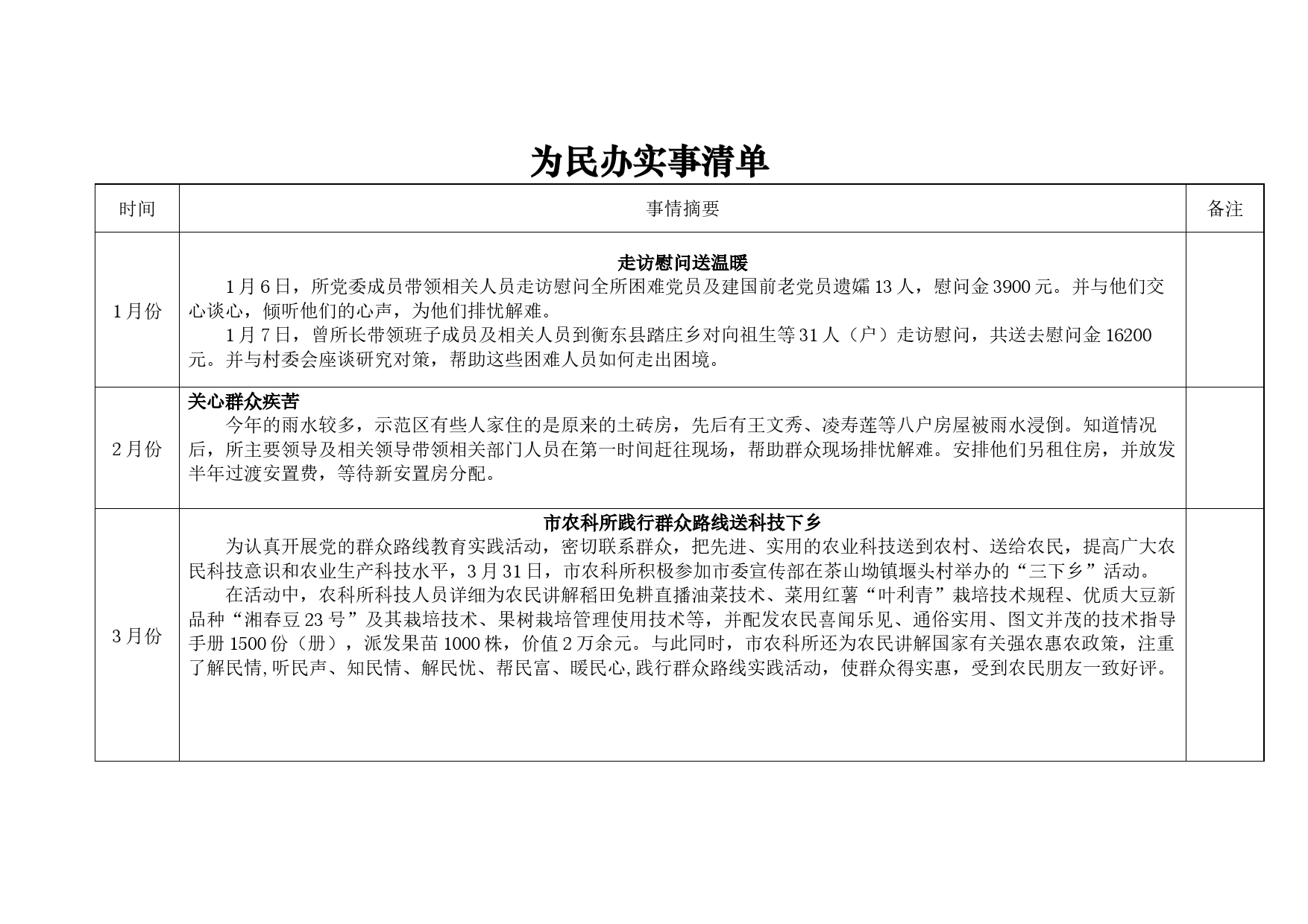 为民办实事清单_第1页