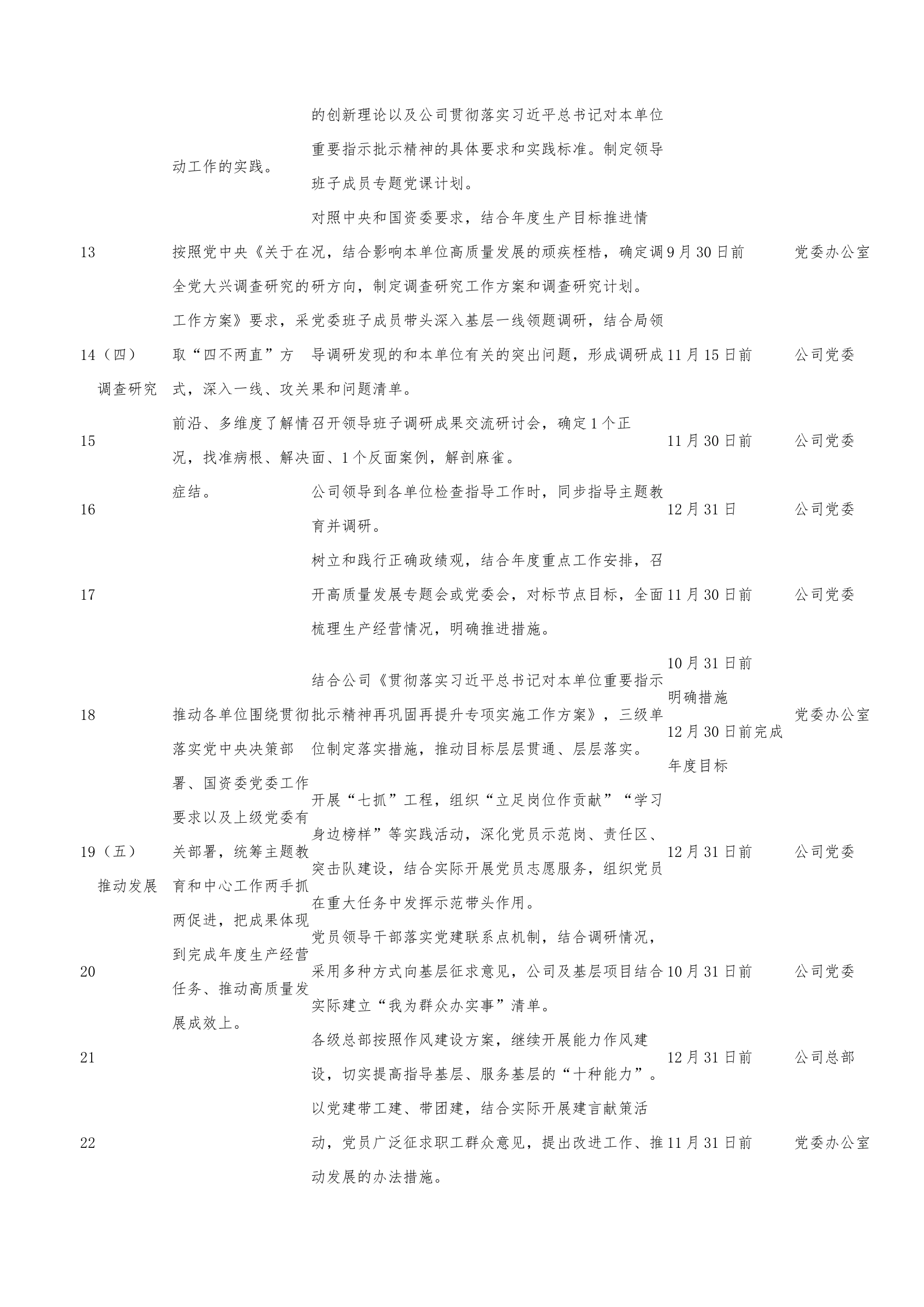学习贯彻2023年主题教育重点任务推进计划_第2页