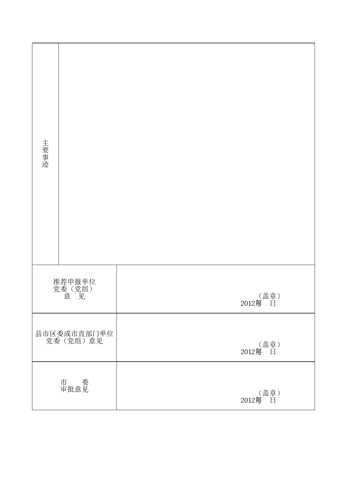 党风廉政建设工作先进集体推荐申报表_第2页