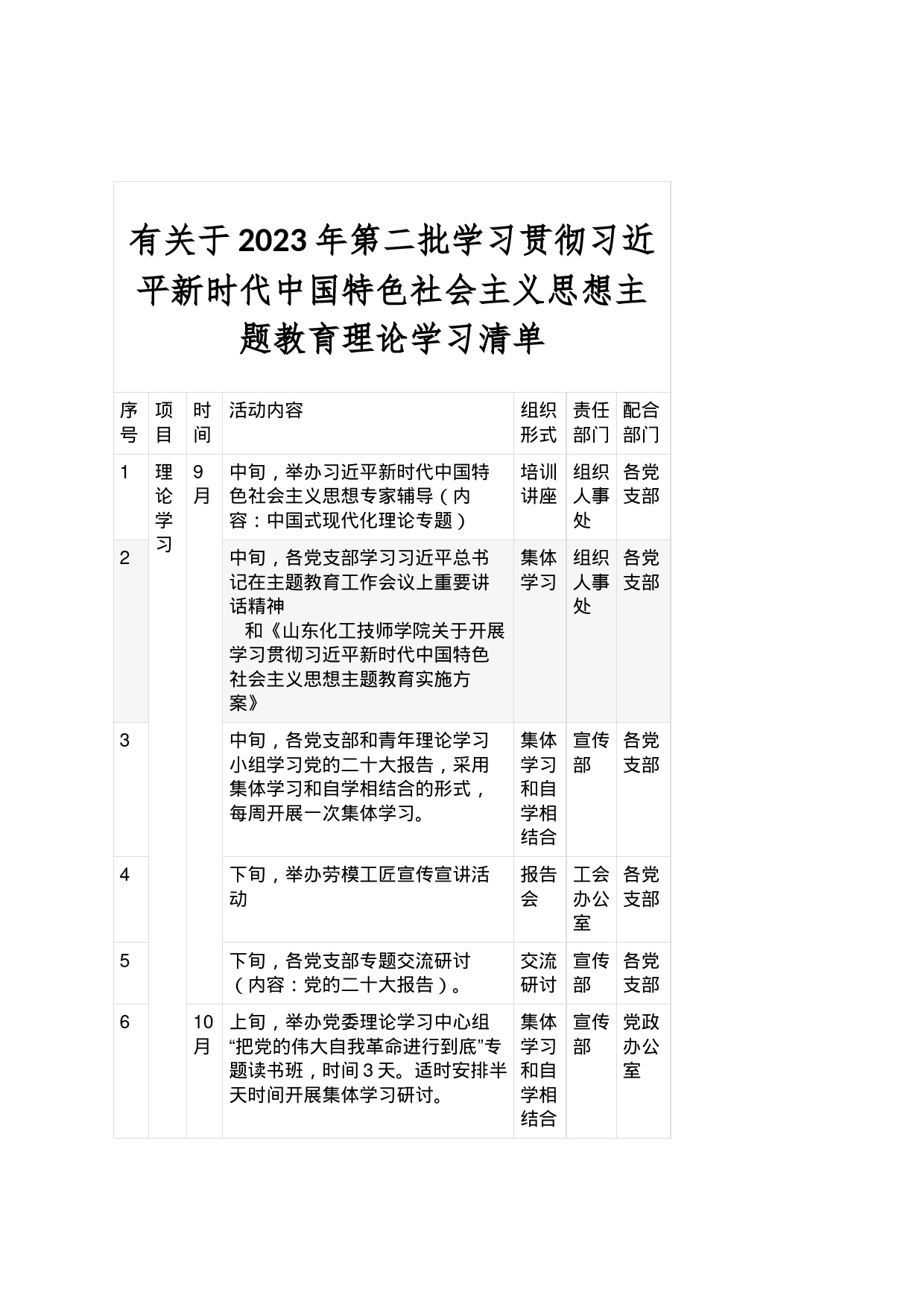 有关于2023年第二批学习贯彻习近平新时代中国特色社会主义思想主题教育理论学习清单_第1页