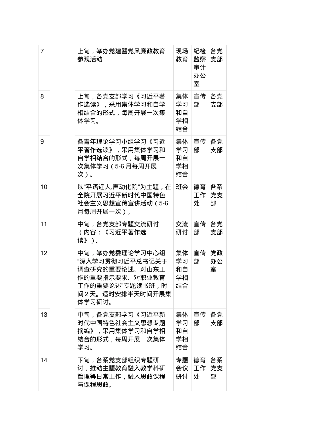 有关于2023年第二批学习贯彻习近平新时代中国特色社会主义思想主题教育理论学习清单_第2页