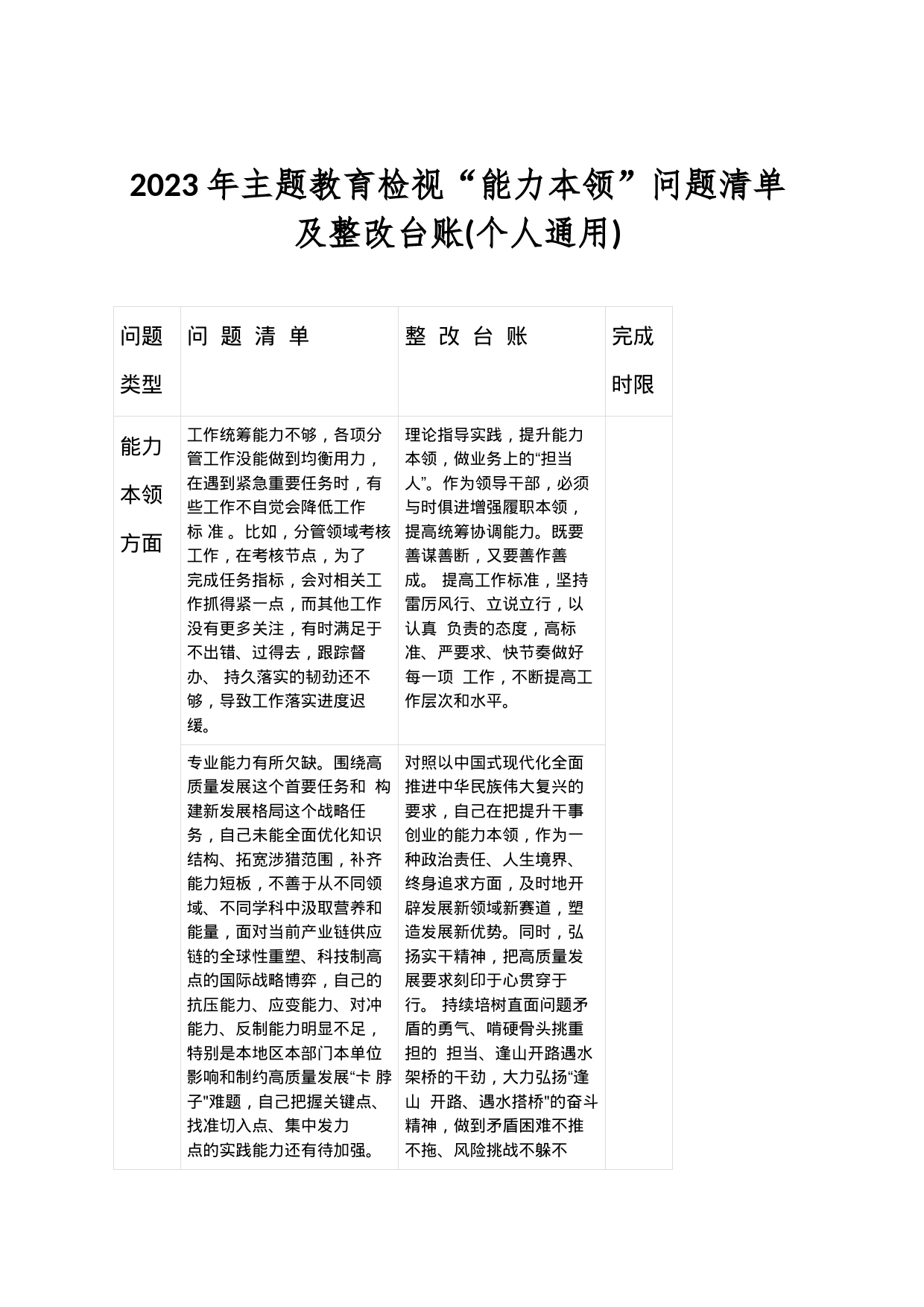 有关在2023年主题教育检视“能力本领”问题清单及整改台账(个人通用)_第1页