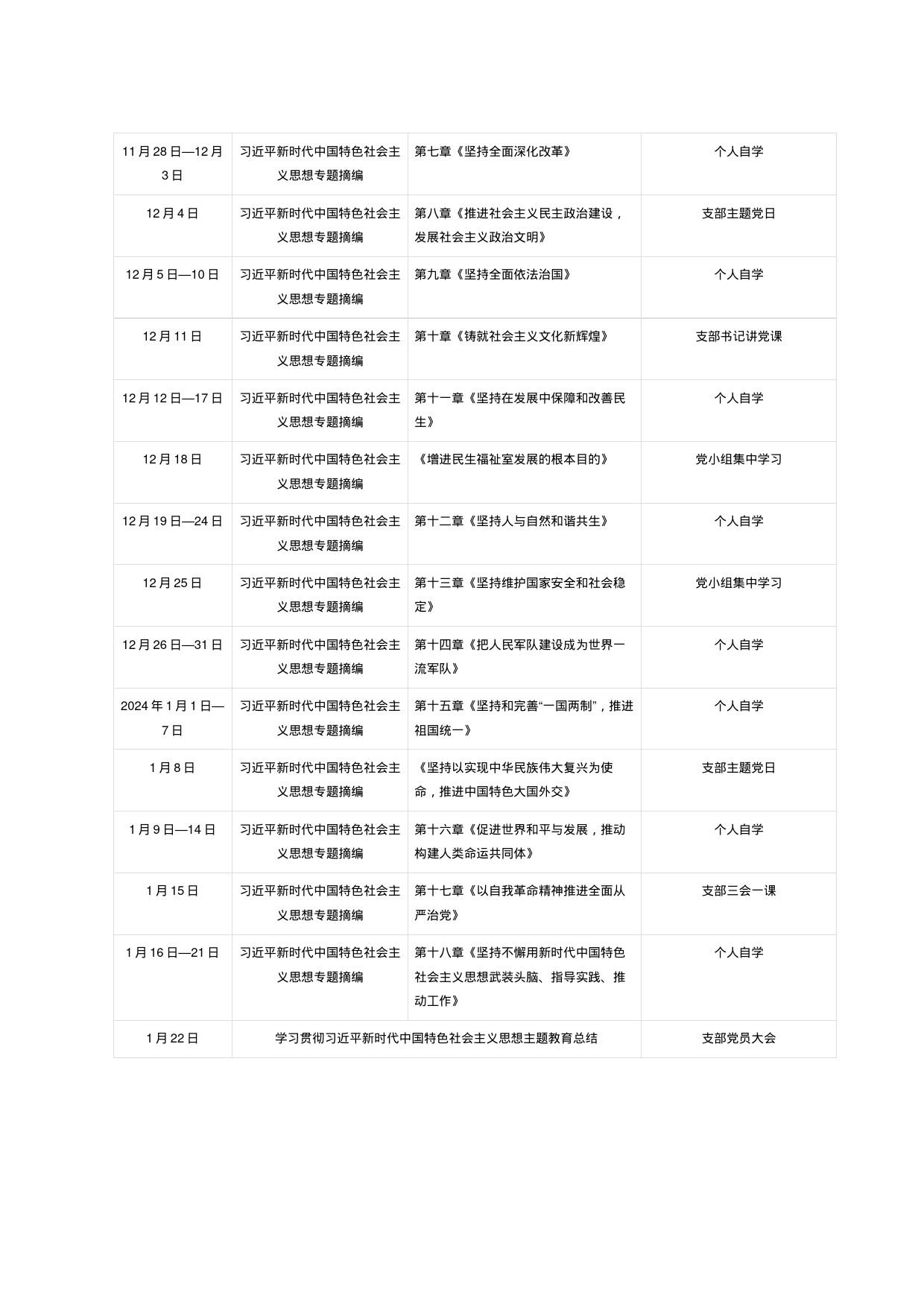 有关第二批主题教育学习计划_第2页