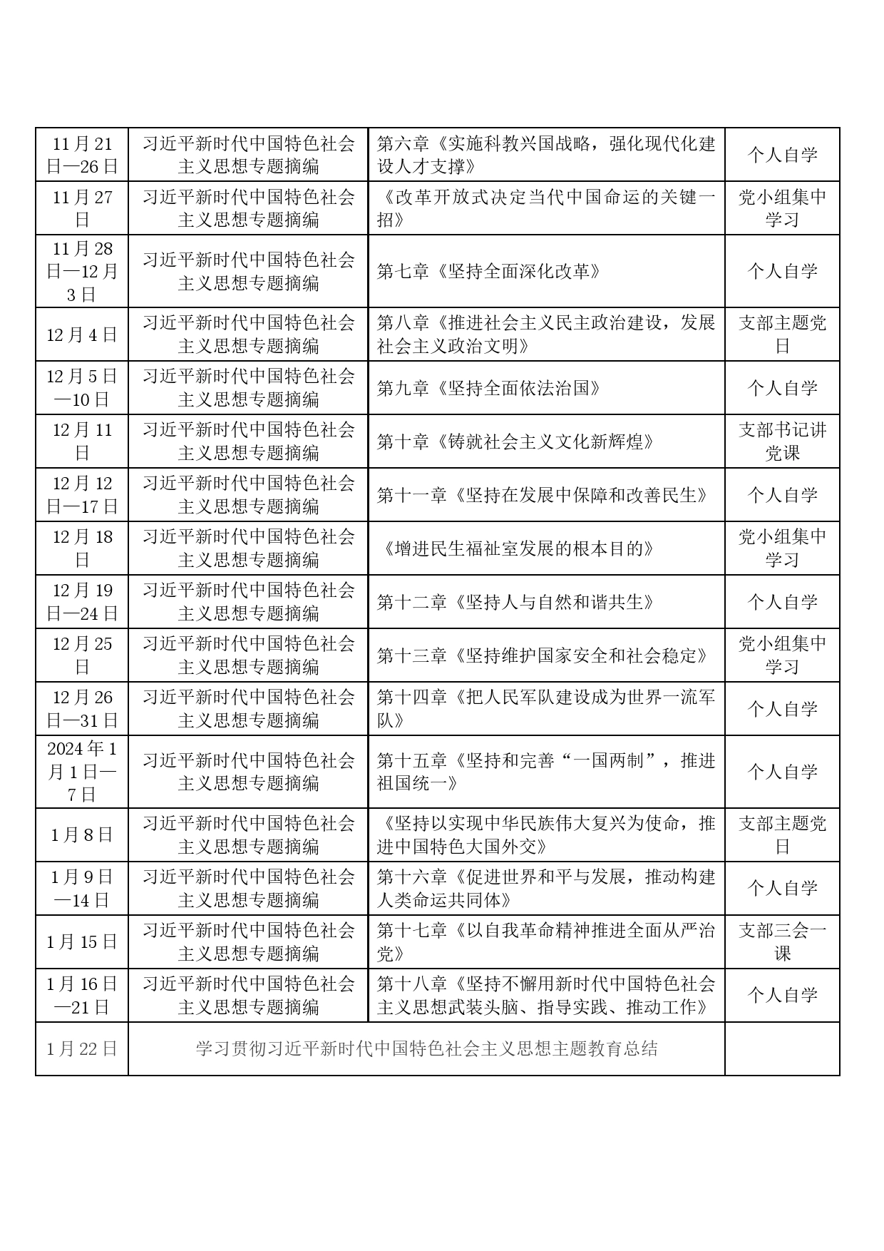 第二批主题教育学习计划_第2页