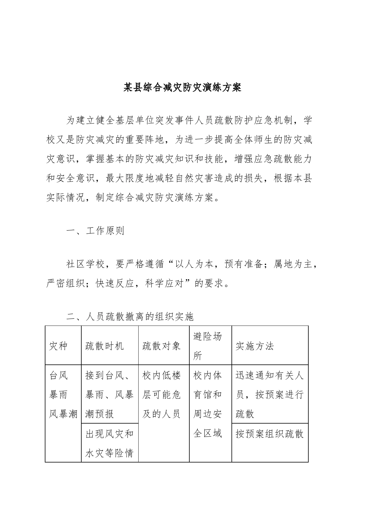 某县综合减灾防灾演练方案_第1页