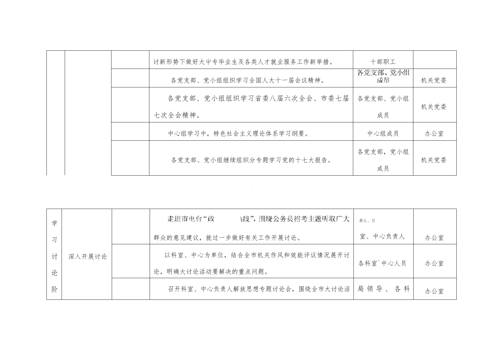 解放思想大讨论活动计划安排表_第2页