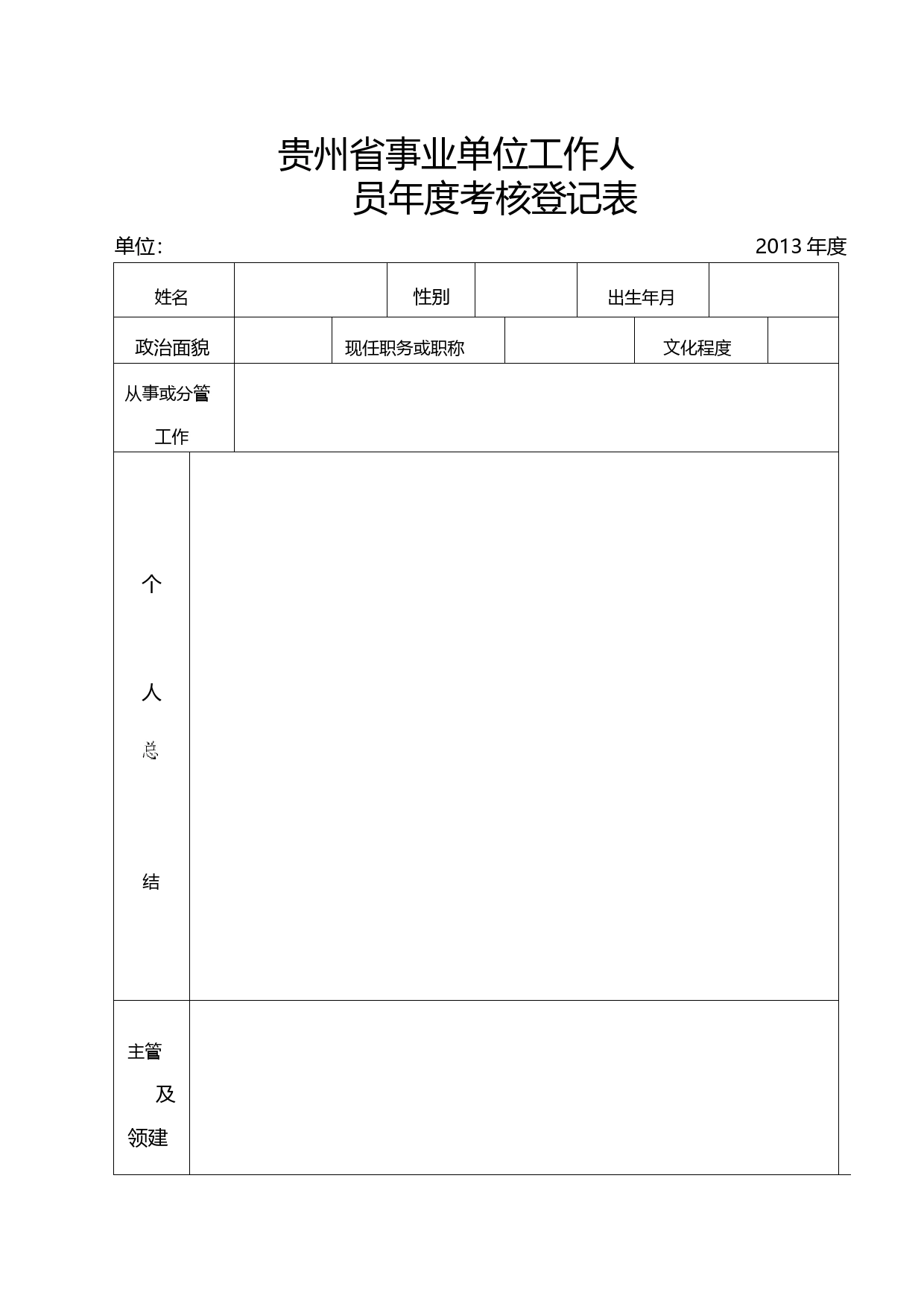 贵州省事业单位工作人员年度考核登记表_第1页