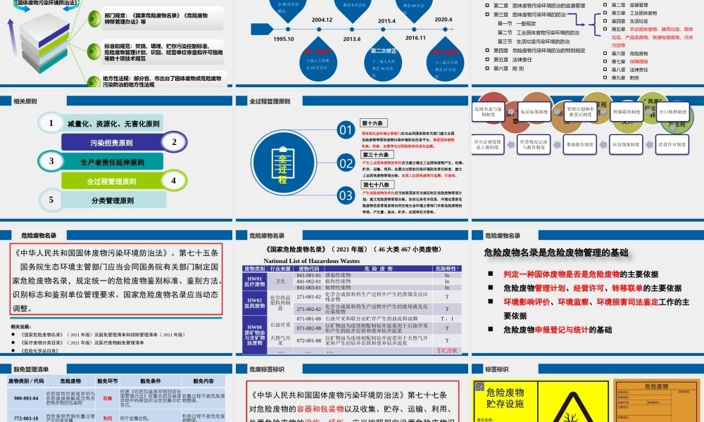 危险废物规范化管理培训PPT