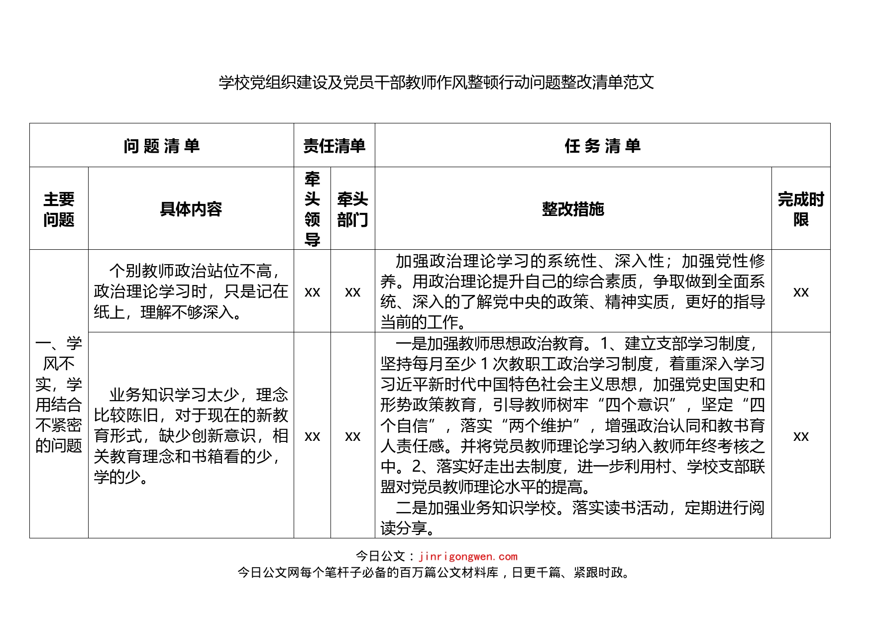 学校党组织建设及党员干部教师作风整顿行动问题整改清单_第1页