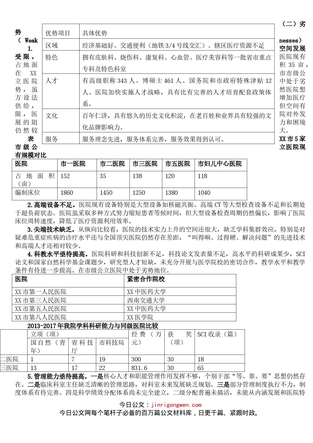 新医改背景下某医院改革发展SWOT分析及战略矩阵_第2页