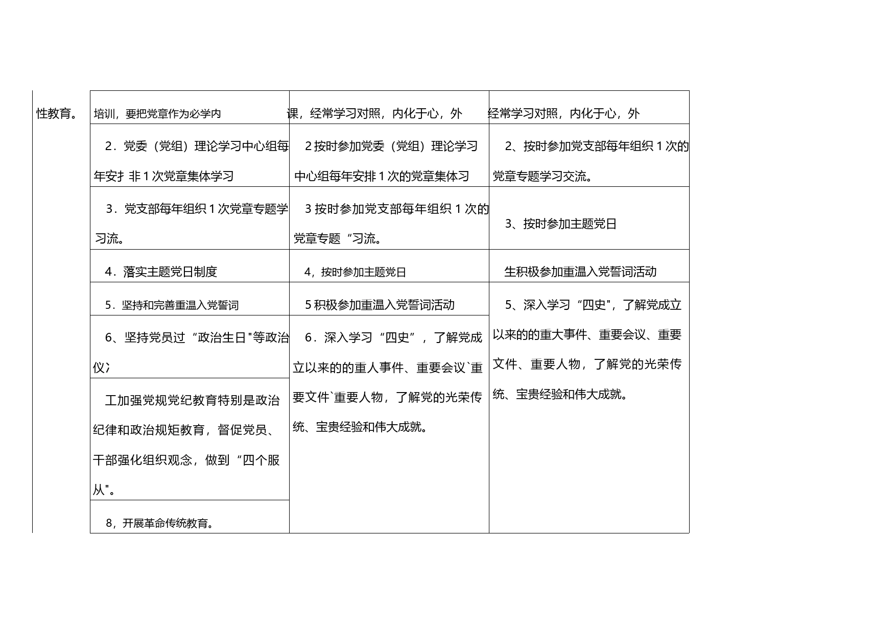 《关于巩固深化“不忘初心、 牢记使命”主题教育成果的意见》（任务清单104条）_第2页