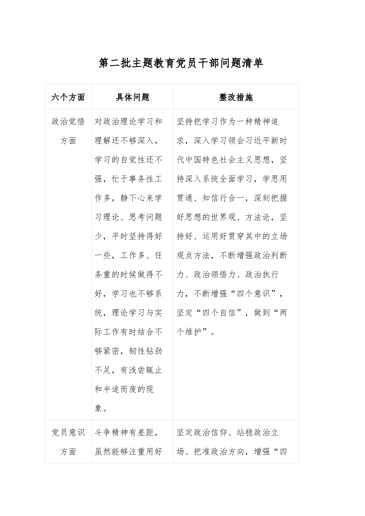 第二批主题教育党员干部问题清单_第1页