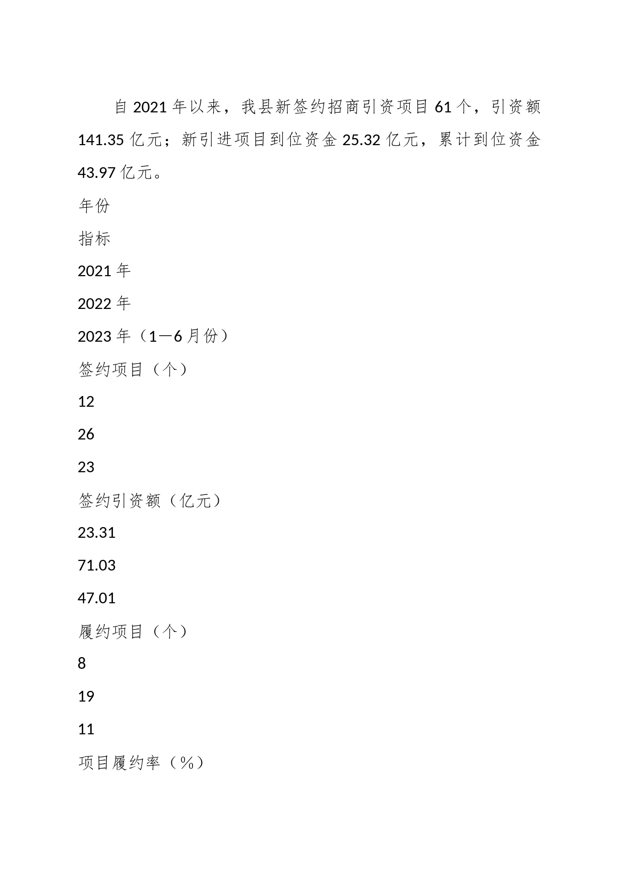 招商引资工作调研报告_第2页