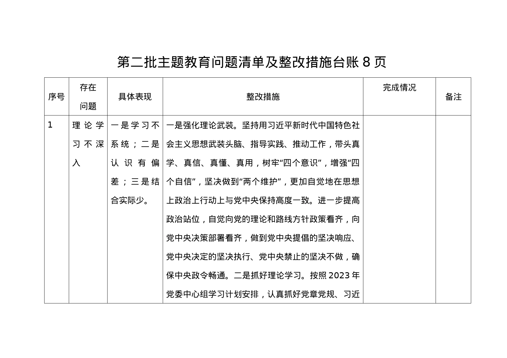 第二批主题教育清单及整改措施情况台账（查摆、存在问题）20231018_第1页