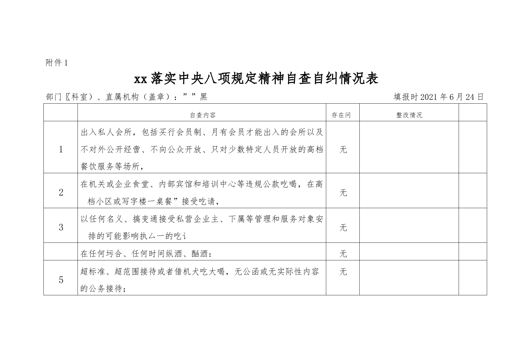 落实中央八项规定精神自查自纠情况表_第1页