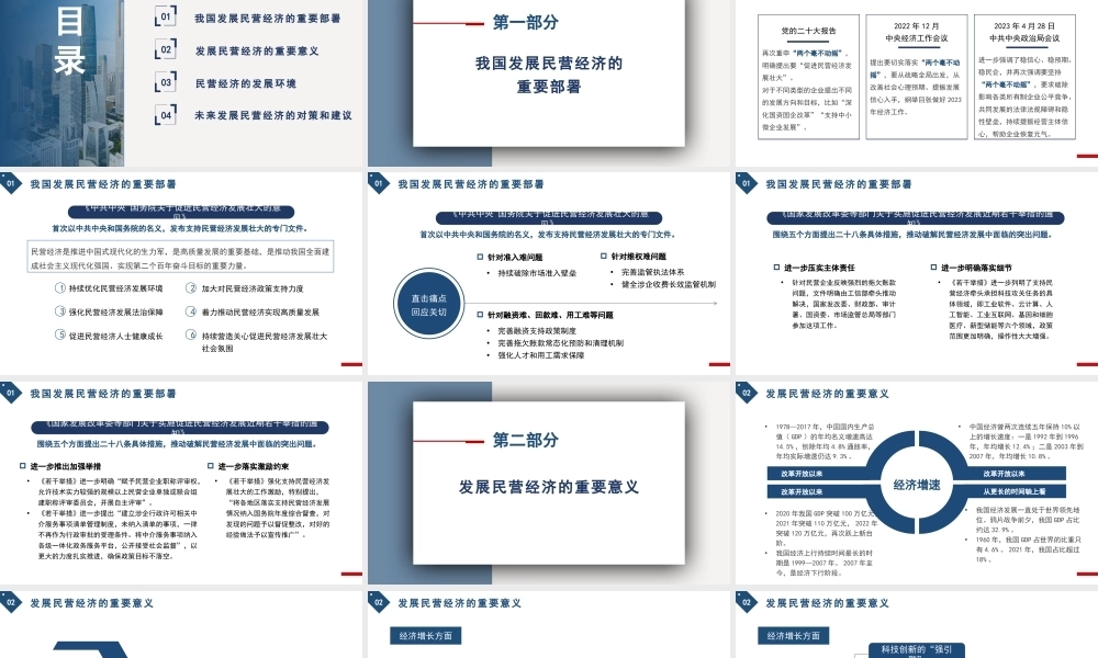 党课PPT：民营经济是推进中国式现代化的生力军