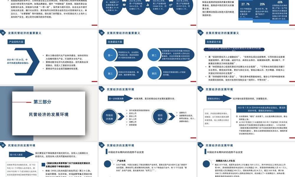 党课PPT：民营经济是推进中国式现代化的生力军