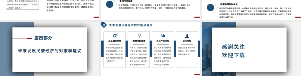 党课PPT：民营经济是推进中国式现代化的生力军