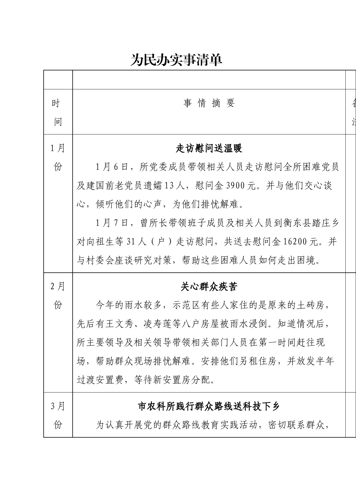为民办实事清单_第1页