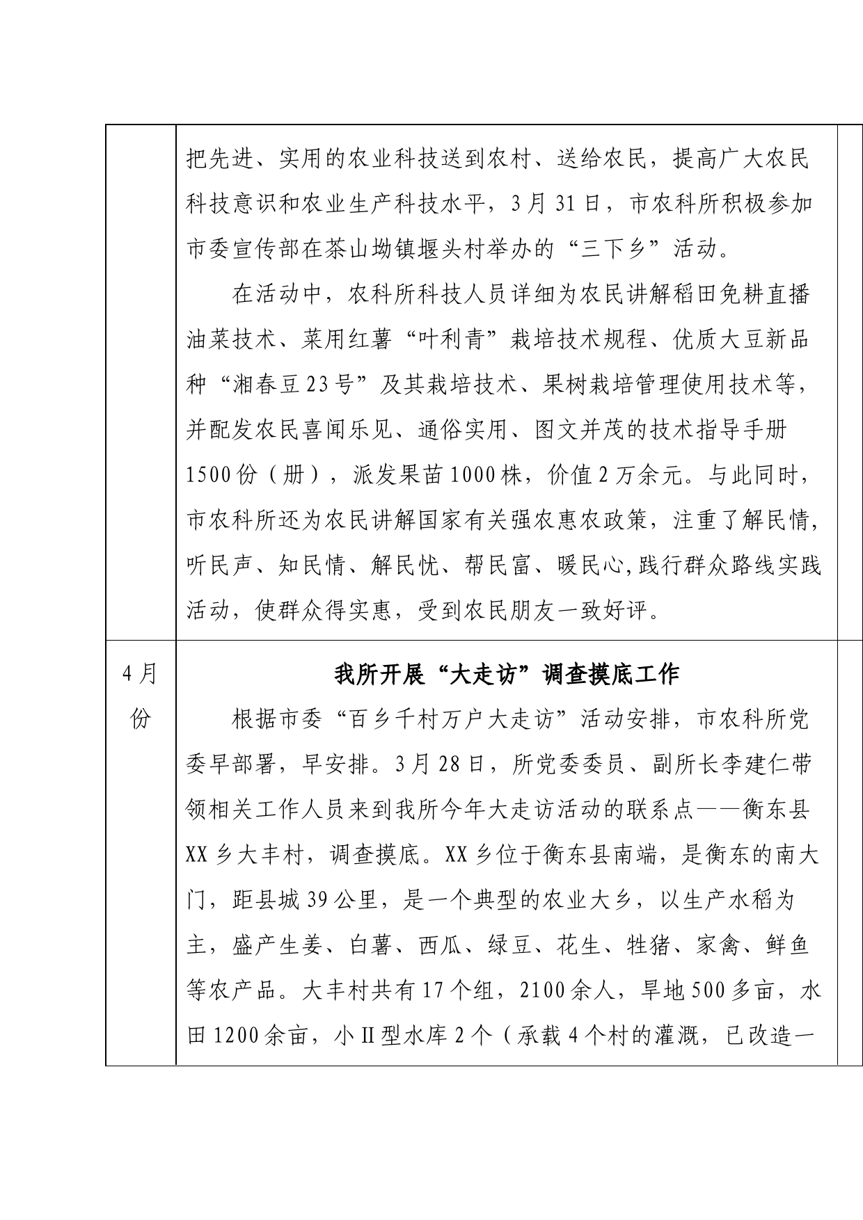 为民办实事清单_第2页