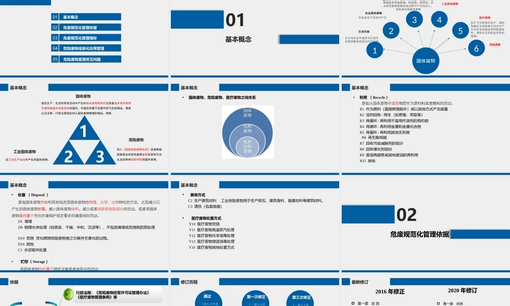 危险废物规范化管理培训PPT