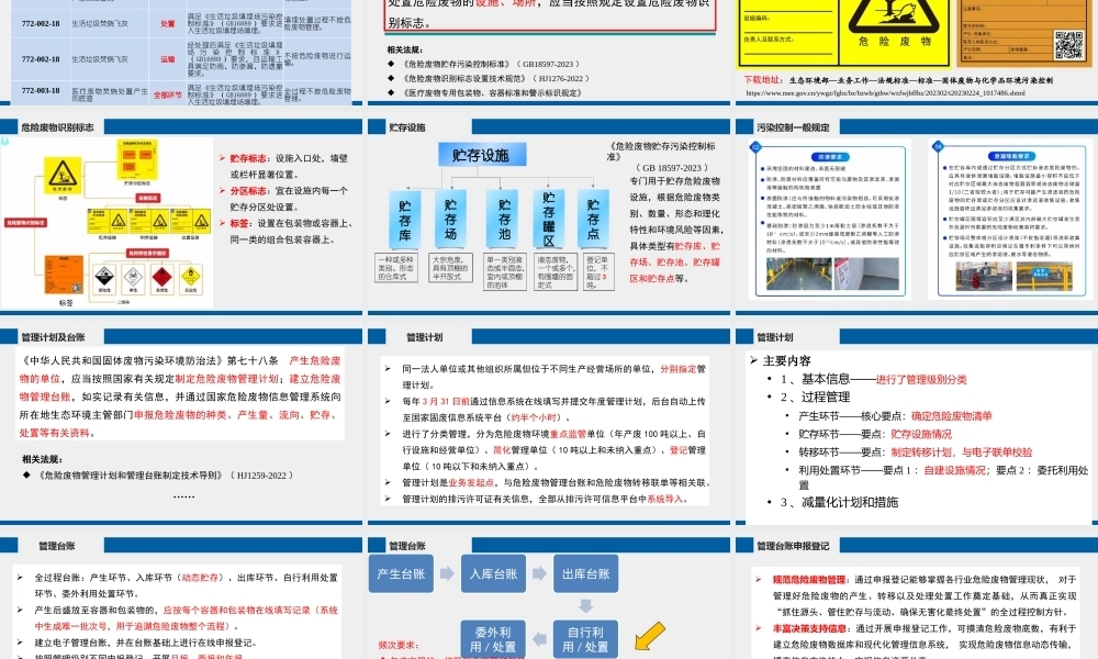 危险废物规范化管理培训PPT