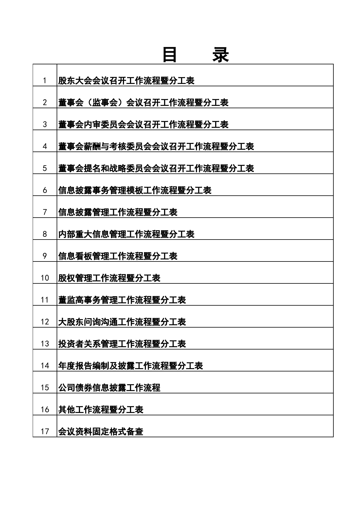 上市公司董事会秘书各项工作工作流程Excel表(汇总)_第1页