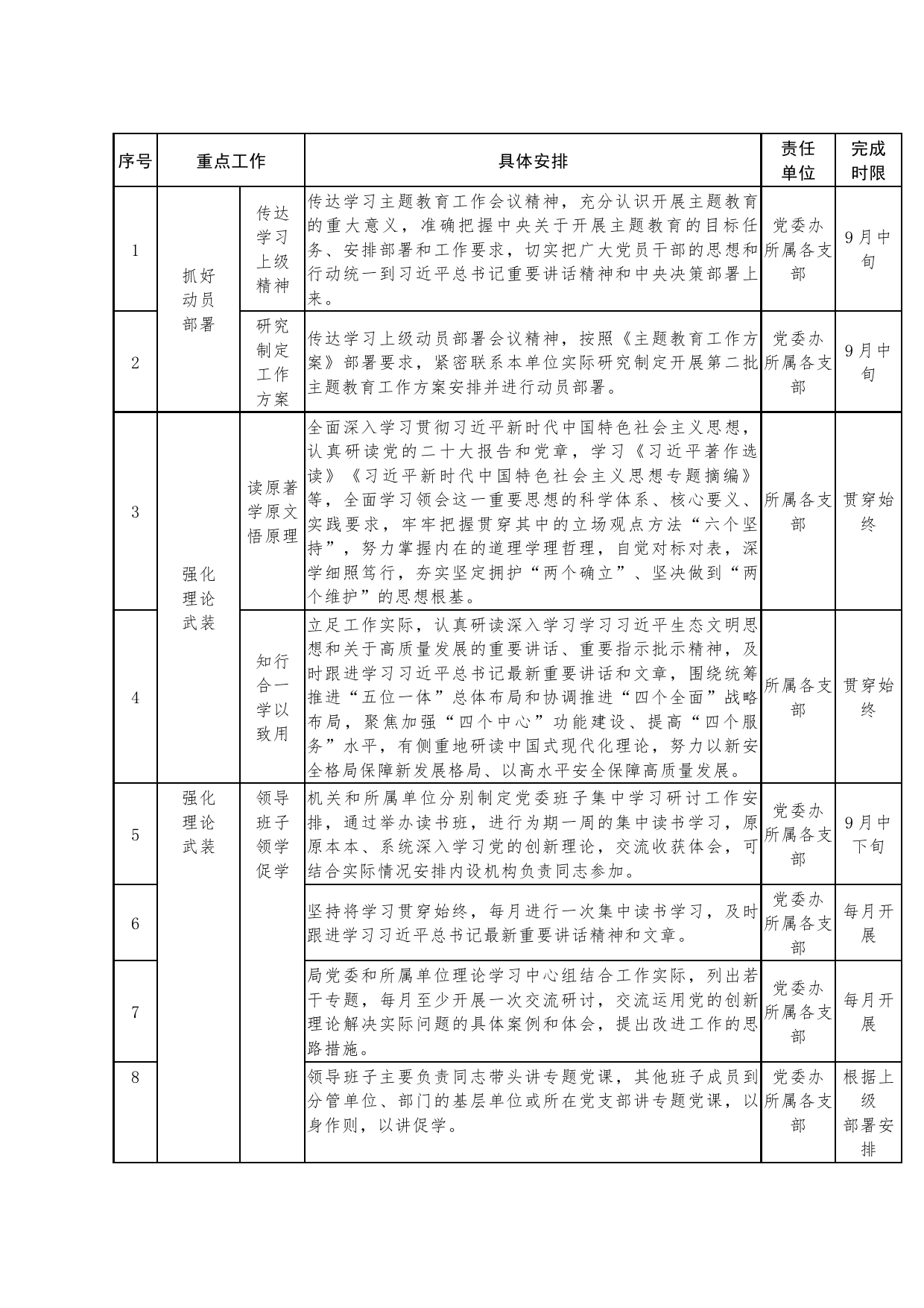 主题教育具体安排_第1页
