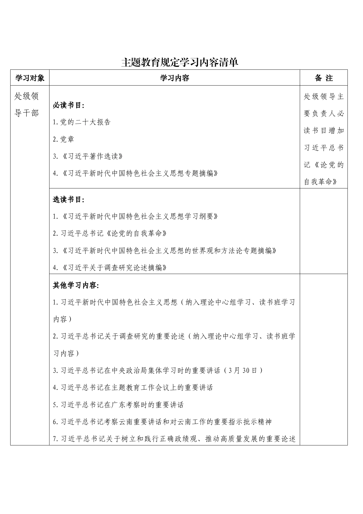 主题教育规定学习内容清单_第1页