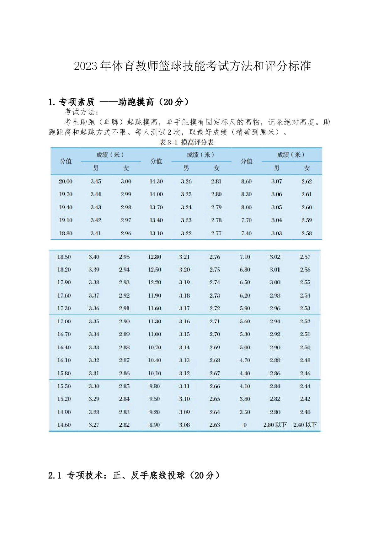 2023年体育教师体育技能考试方法和评分标准_第1页