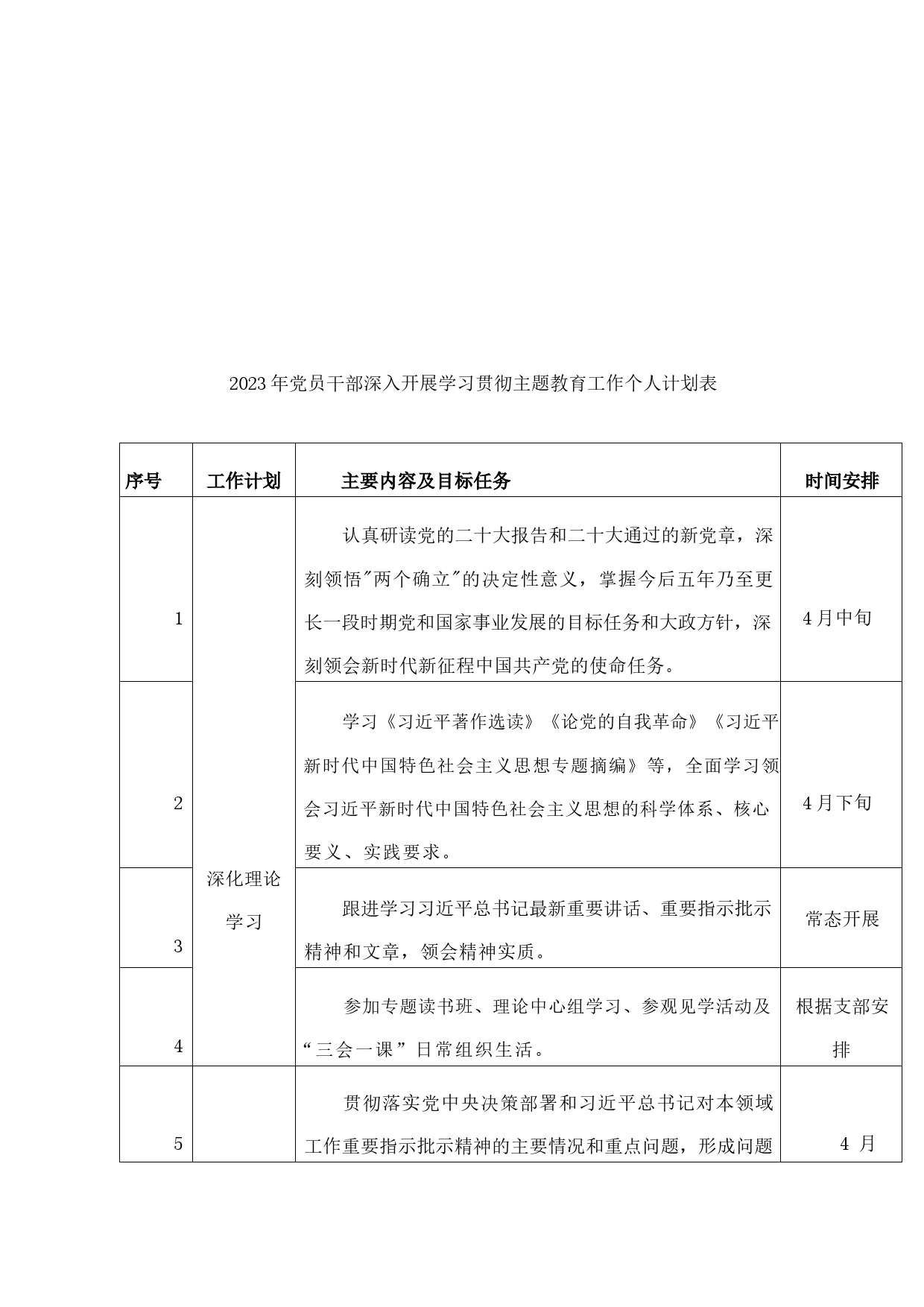 2023年党员干部深入开展学习贯彻主题教育工作个人计划表_第1页