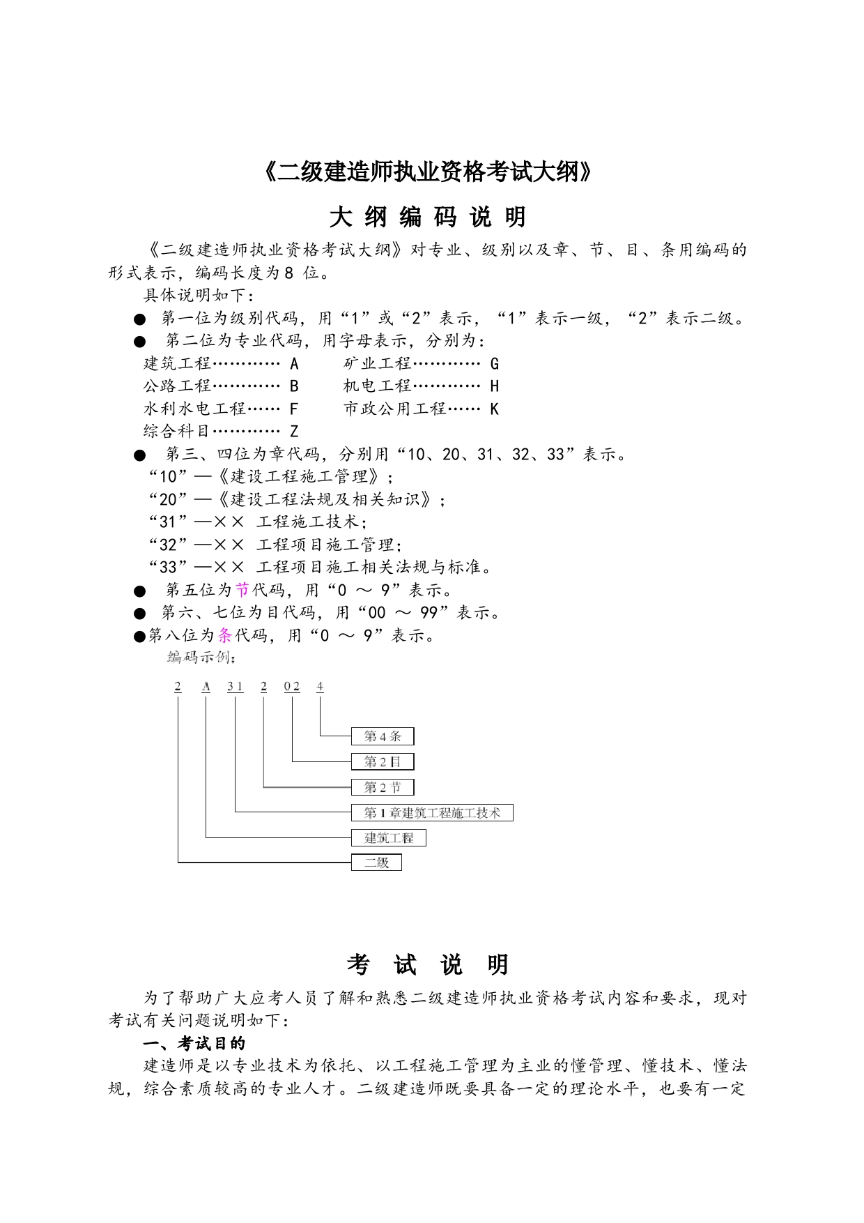 2023年全国二级建造师执业资格考试大纲编制说明_第1页