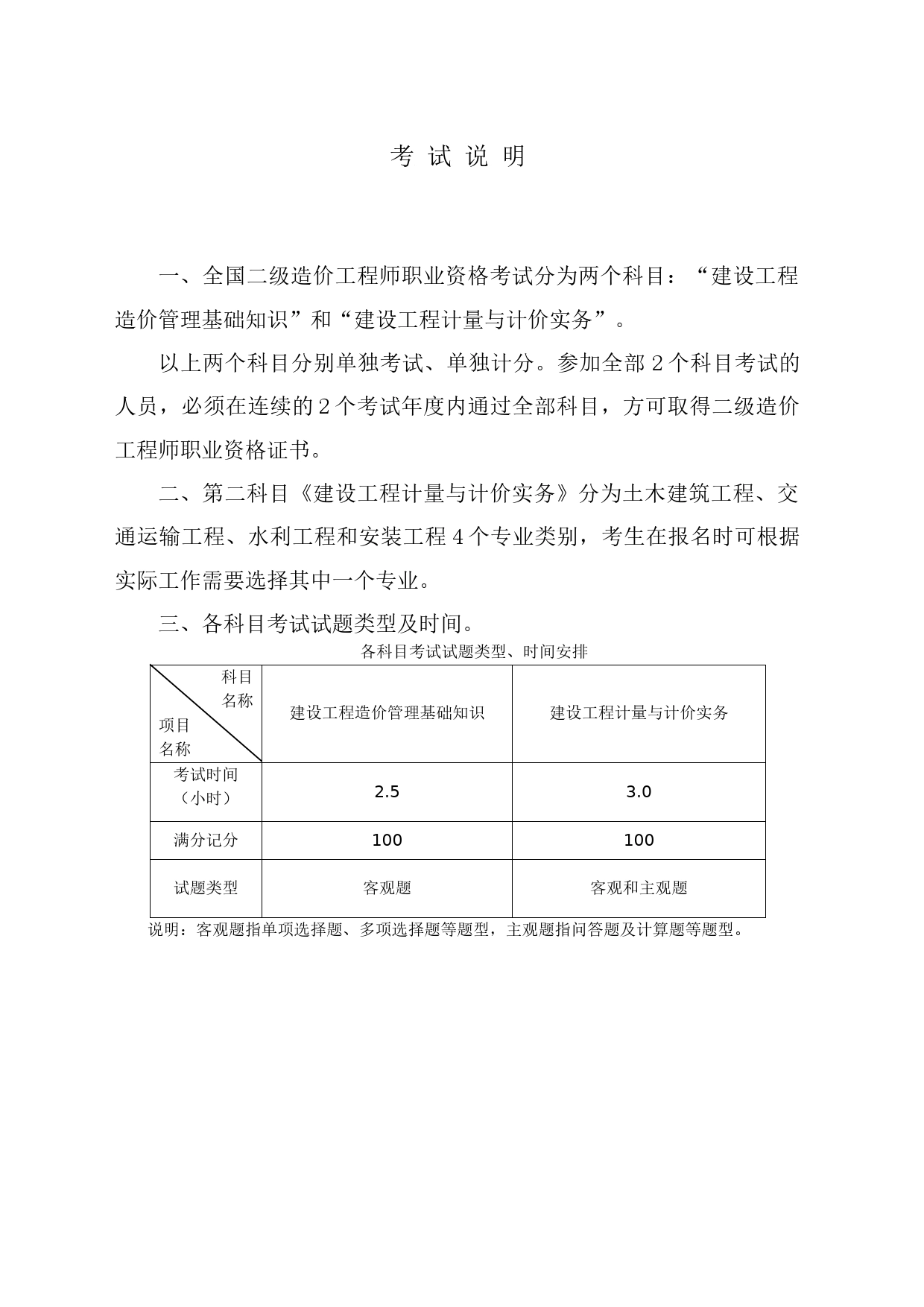 2023年全国二级造价工程师职业资格考试大纲_第2页