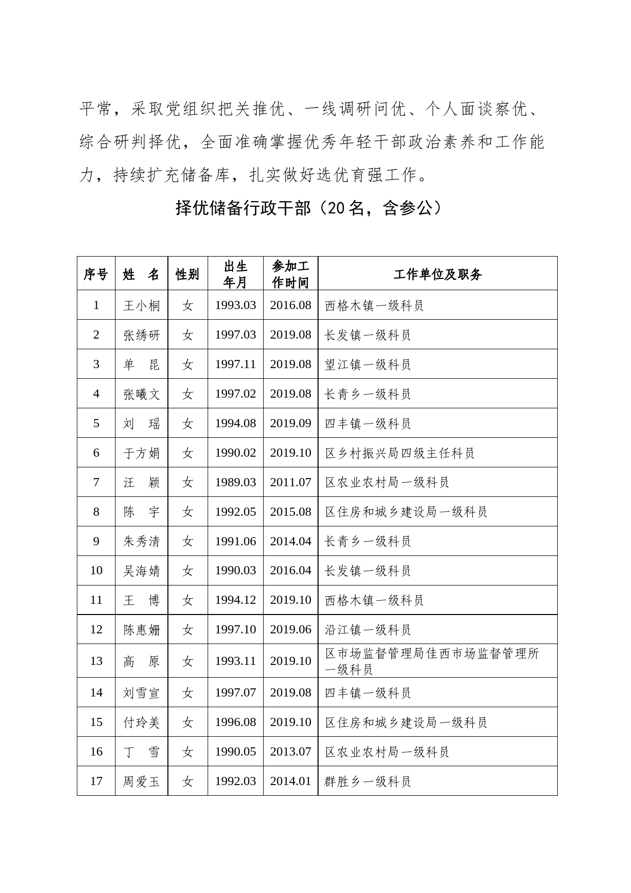 关于开展择优储备年轻干部暨党政人才储备的实施情况说明_第2页