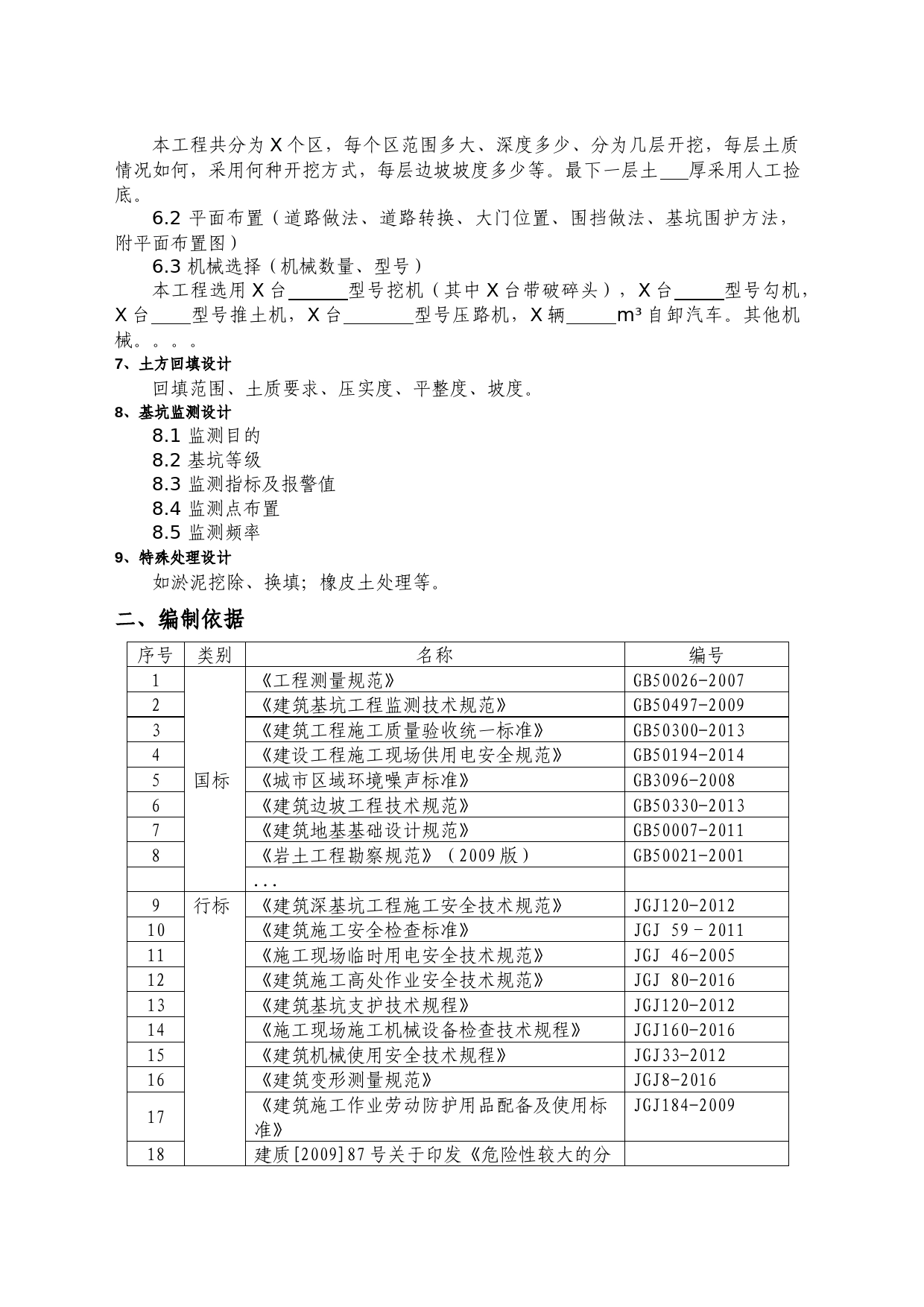 住宅小区工程土方开挖、基坑支护（降水）施工组织设计编制、审核要点 _第2页