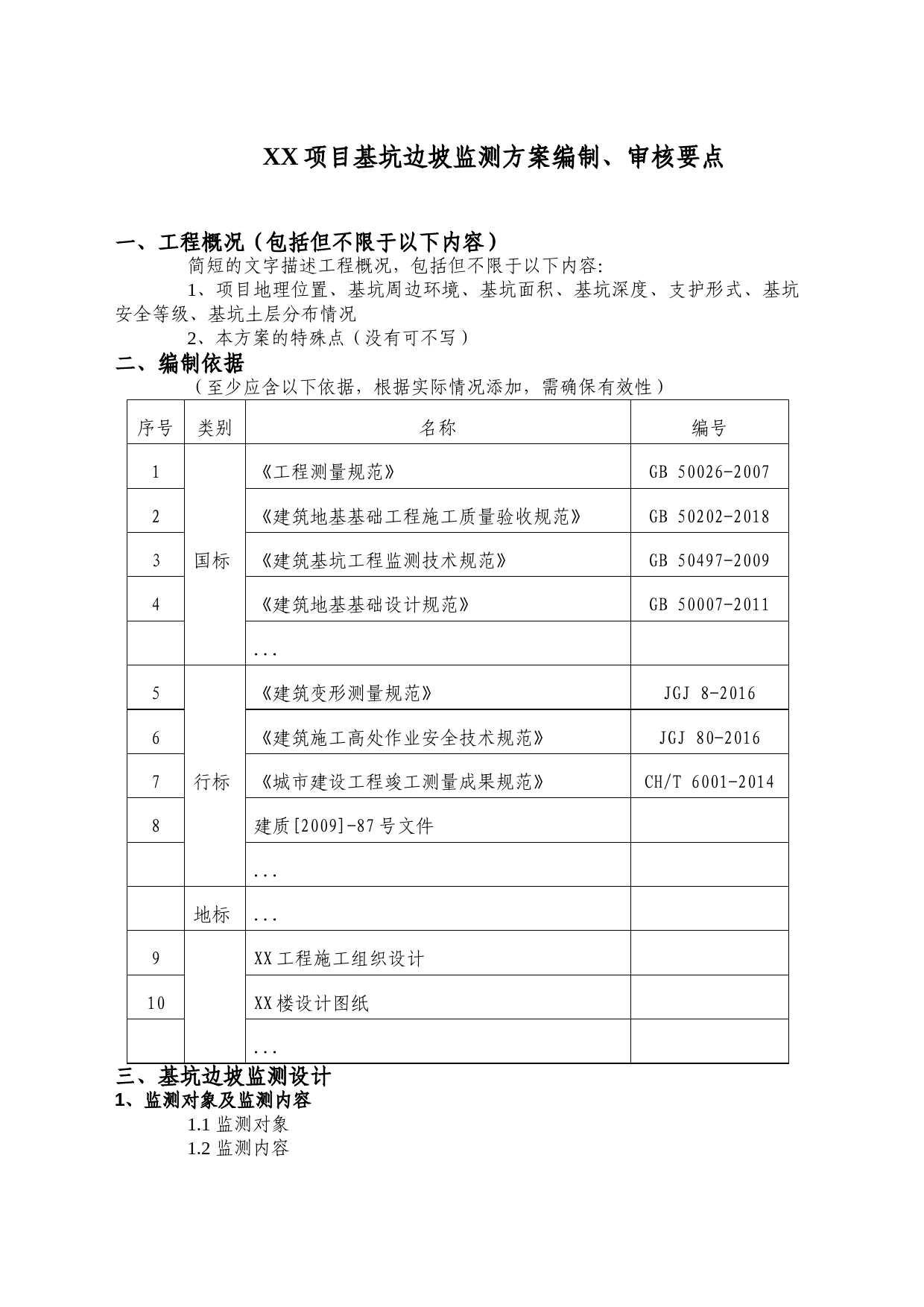 住宅小区工程基坑监测方案编制、审核要点_第1页