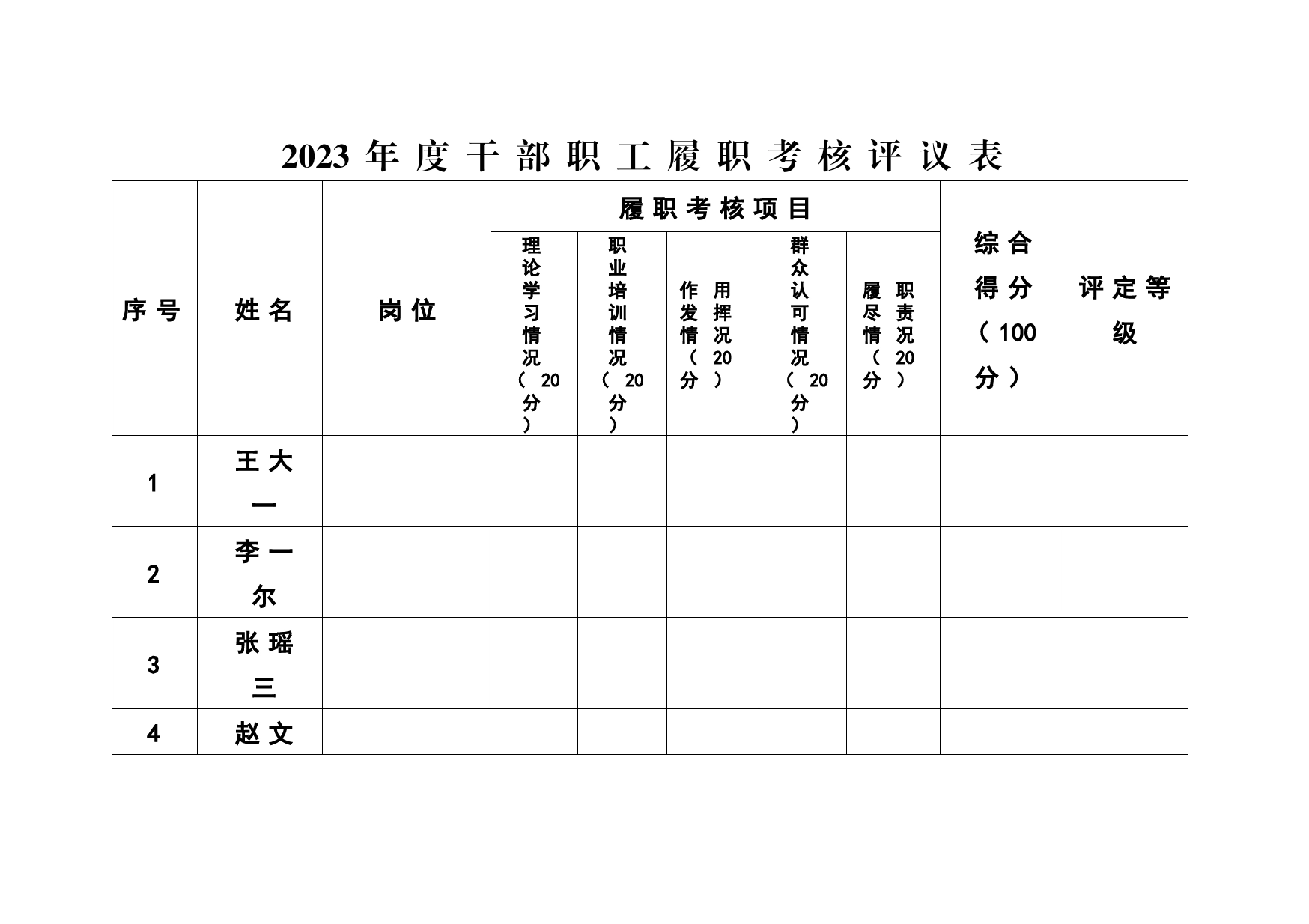 2023年度干部职工履职考核评议表_第1页