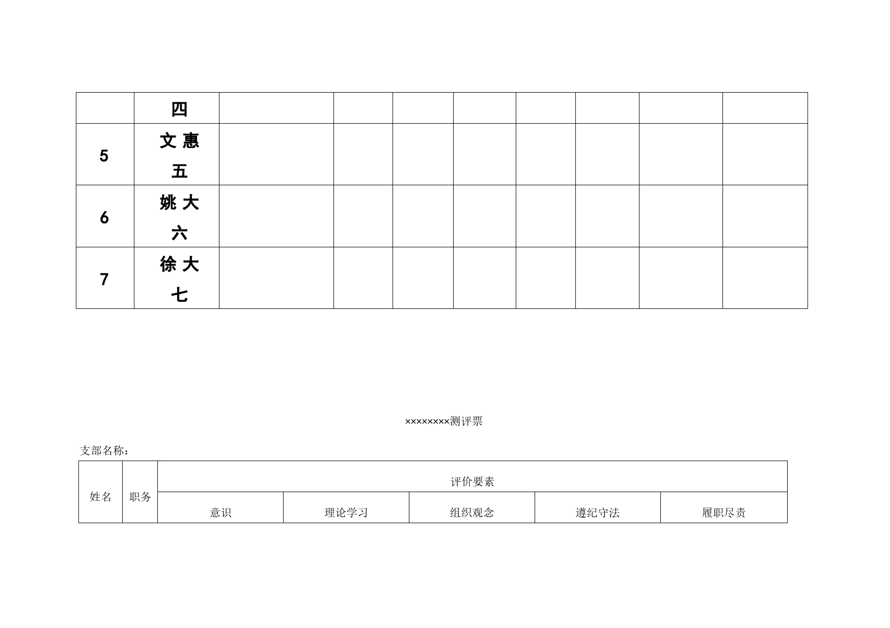 2023年度干部职工履职考核评议表_第2页
