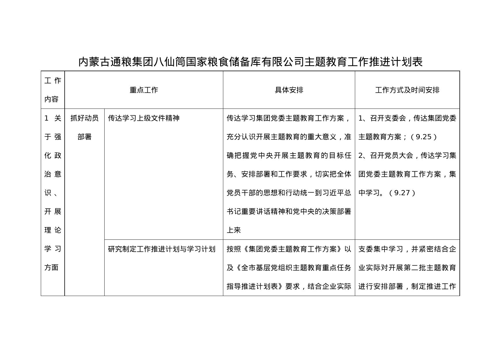 内蒙古通粮集团八仙筒国家粮食储备库有限公司主题教育工作推进计划表_第1页