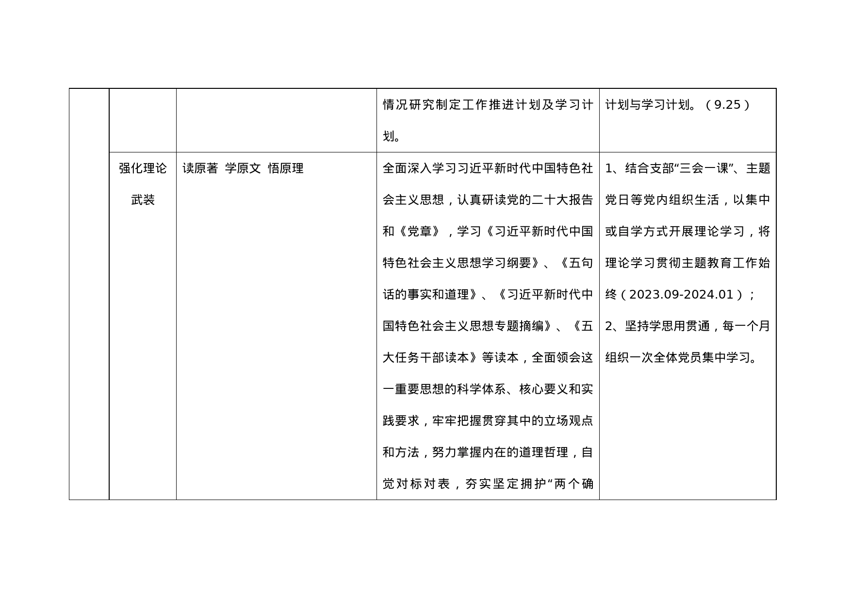 内蒙古通粮集团八仙筒国家粮食储备库有限公司主题教育工作推进计划表_第2页