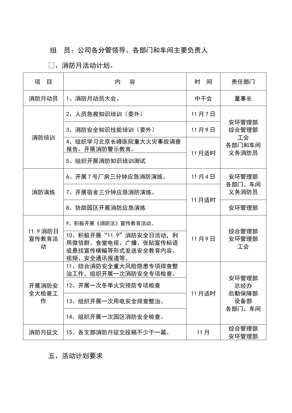 2023年消防宣传月活动方案_第2页