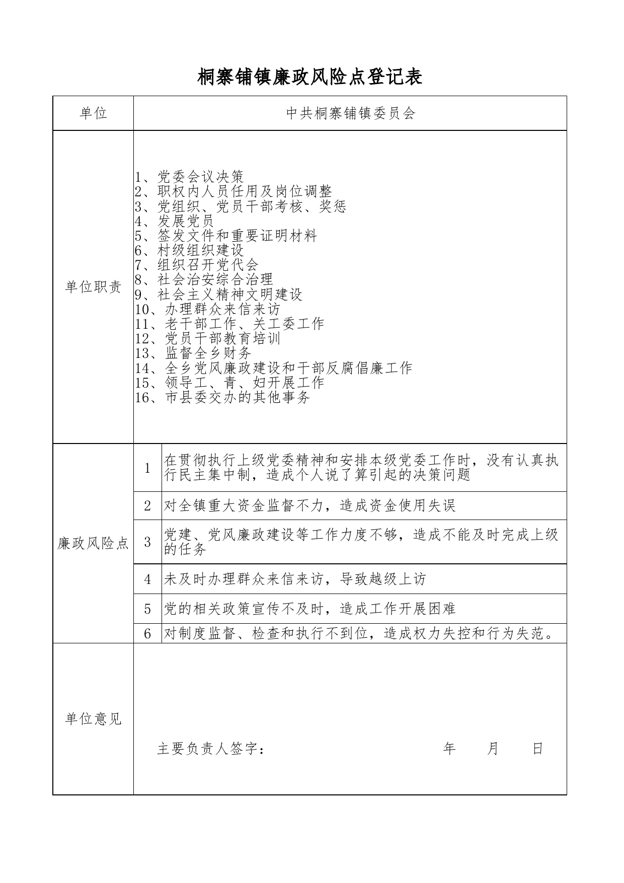 xxx镇政府职能部门廉政风险点及防控措施_第1页